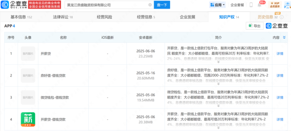 正规持牌?云南县级地方小贷"恒万霖"开发运营8个借款APP(图3) 图片