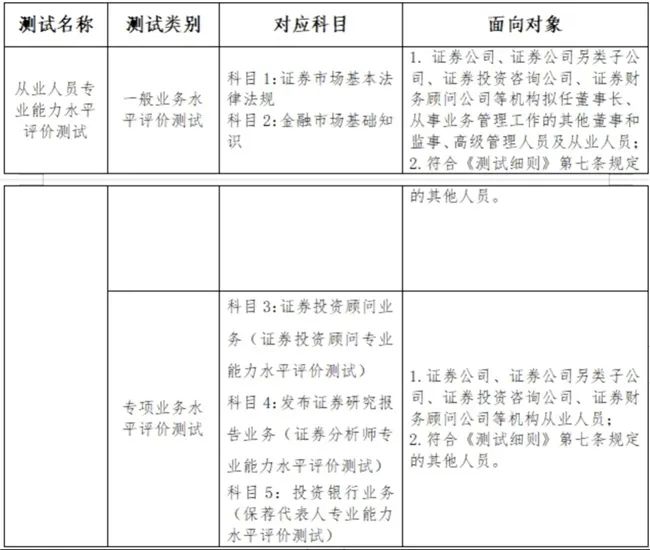 河北源达无资质展业遭罚 被指诱导老人透支信用卡买炒股软件(图2) 图片