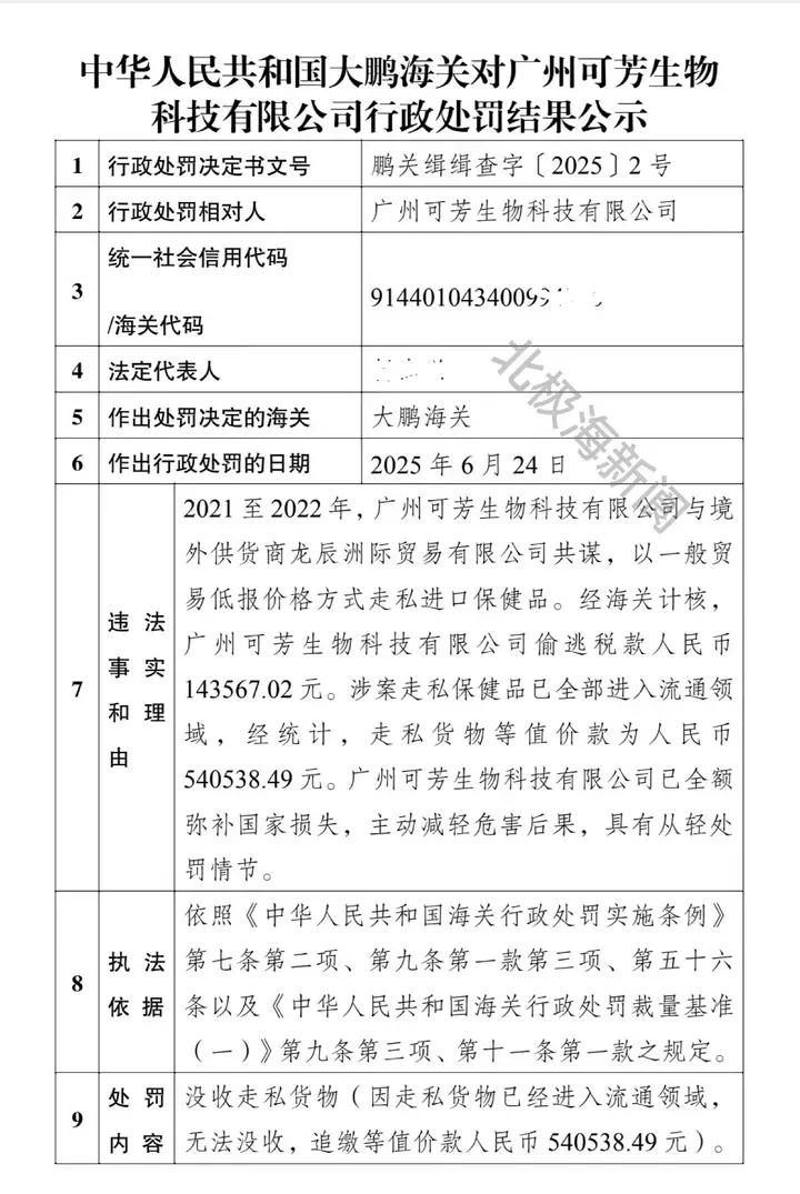 独居老人的困局与女儿的维权之战:被保健品吞噬的500多万元(图6)
