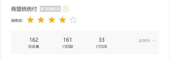 哈银花等贷款年利率高达400% 复星系商盟支付提供支付服务(图7) 图片