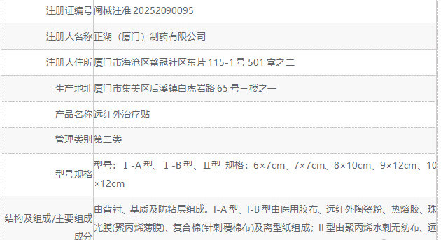 苗三娘远红外治疗贴:宣称治疗多种疾病实际组成没有药物成分(图7) 7.jpg