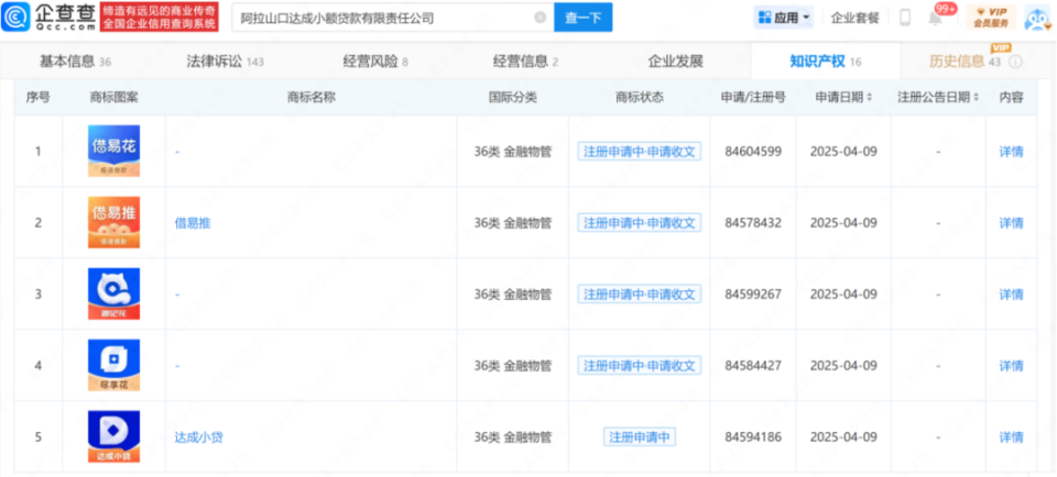 趣记花被指泄露个人信息:疑似“挂靠”新疆失信的持牌小贷(图2) 图片