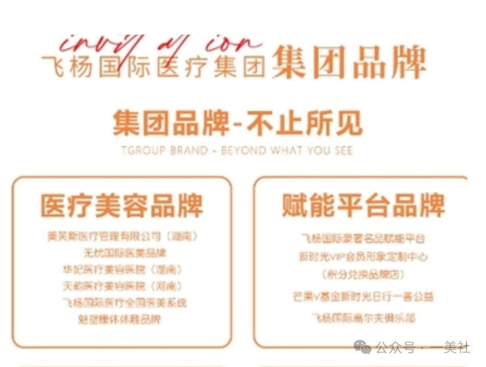 长沙美芙斯被投诉编织跨省医美"杀猪盘" 消费者陷身维权困局(图5) 图片