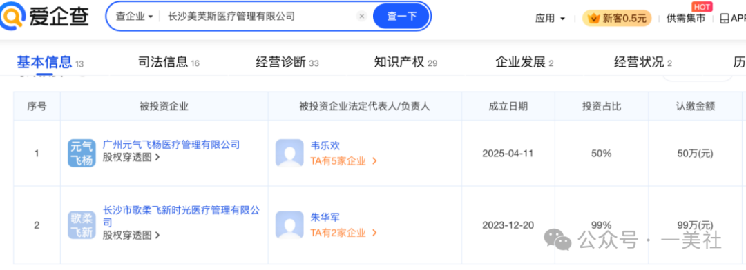 长沙美芙斯被投诉编织跨省医美"杀猪盘" 消费者陷身维权困局(图6) 图片