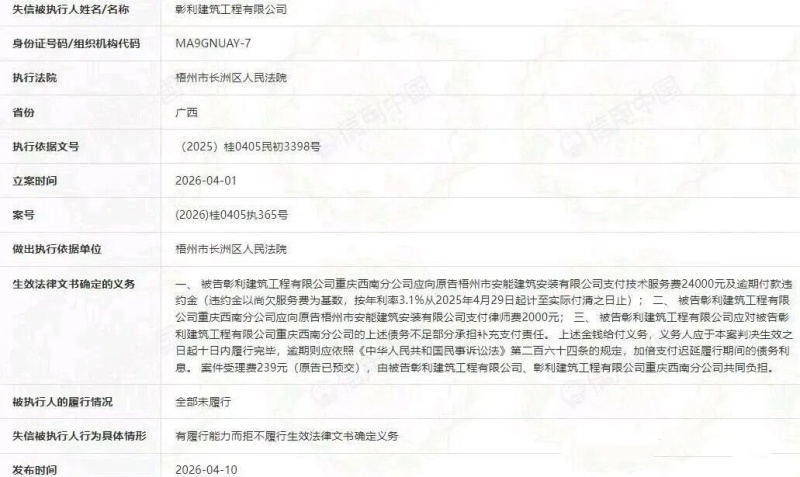 失信企业中标灵宝乡村惠民工程 政府采购信用核查岂可走过场(图1) 22.jpg