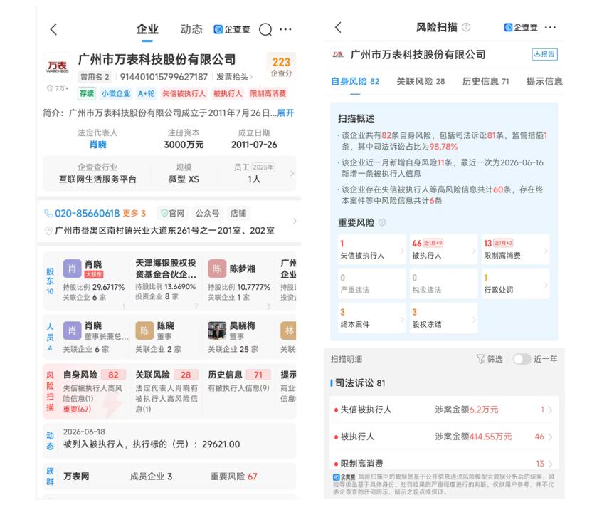 花三万元网购名表却钱货两空 万表网不发货不退款并拒绝调解(图4)