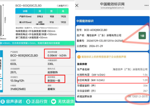 容声冰箱新旧国标产品随机发 被指把消费者当傻子陷入罗生门(图1)