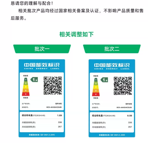容声冰箱新旧国标产品随机发 被指把消费者当傻子陷入罗生门(图3)