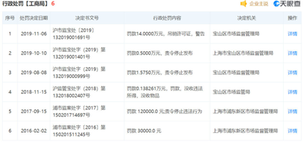 千条投诉围剿、被指涉传销 多燕瘦的对赌生死局只剩三个来月(图10) IMG_256