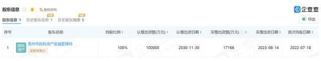 青州晟发房屋租赁仍有400万票据逾期 还被列入经营异常名录(图7)